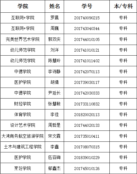 哈哈哈哈.png
