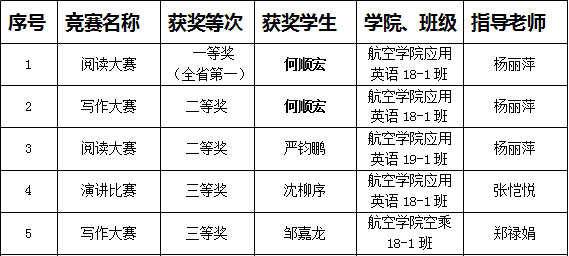 颁奖图片.png