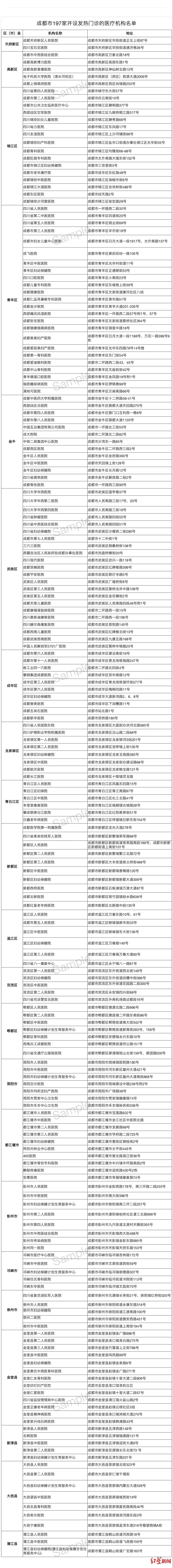 成都发热门诊.jpg