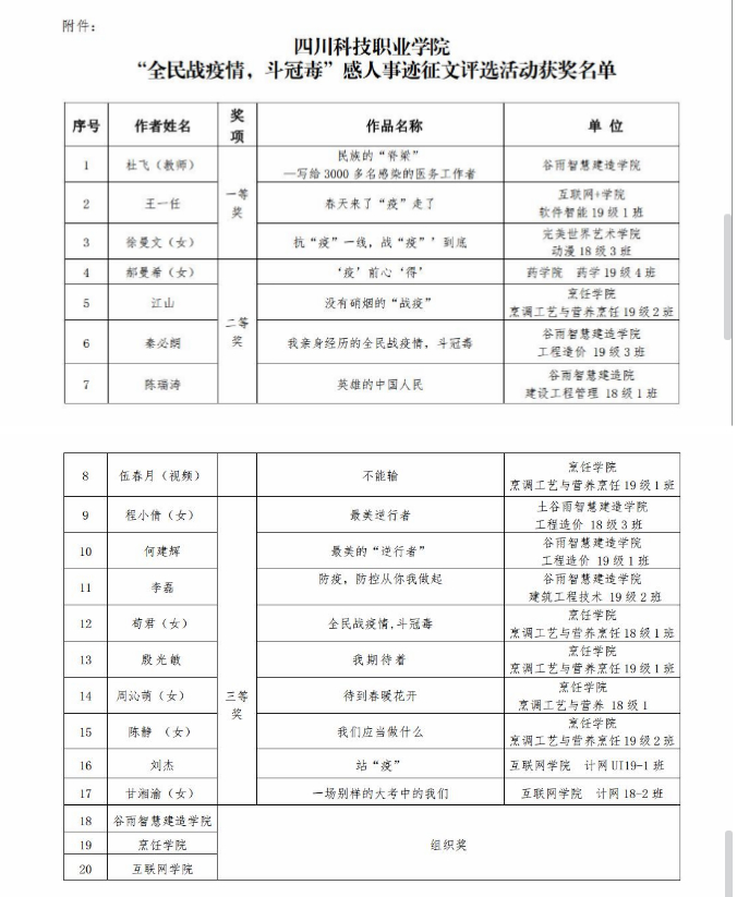 获奖名单.png