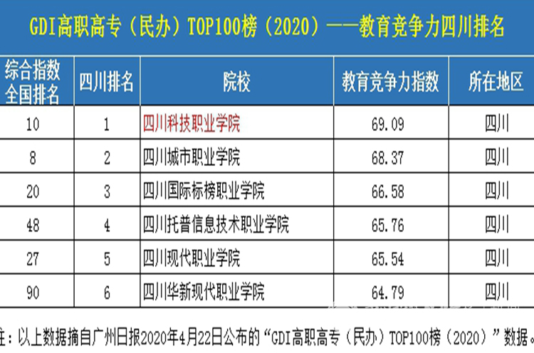 教育竞争力.jpg