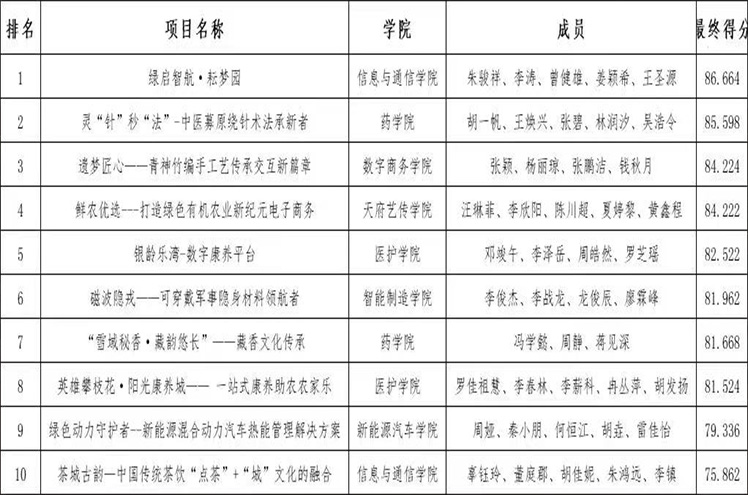 huojiang.jpg