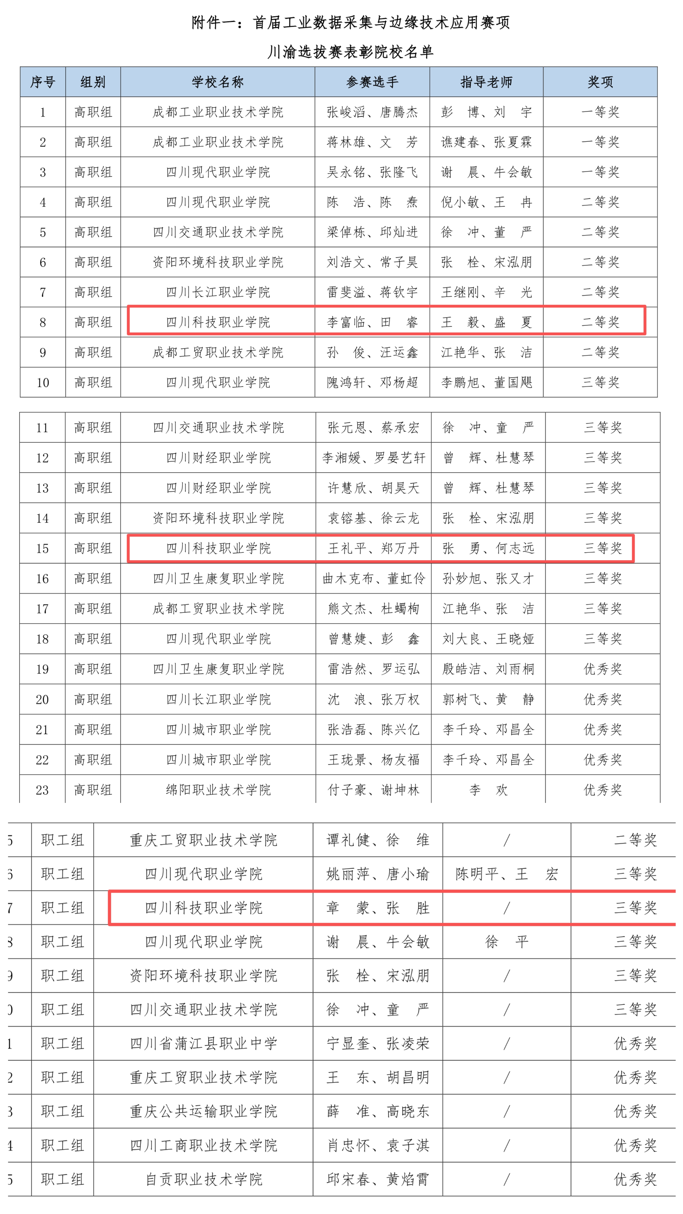 1763433749286333.jpg WechatIMG15805.jpg